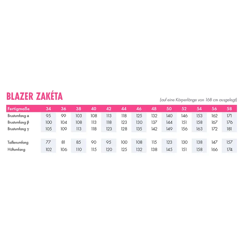Körpermaßtabelle Blazer Zakéta Premiumbox | einfach nähen lernen