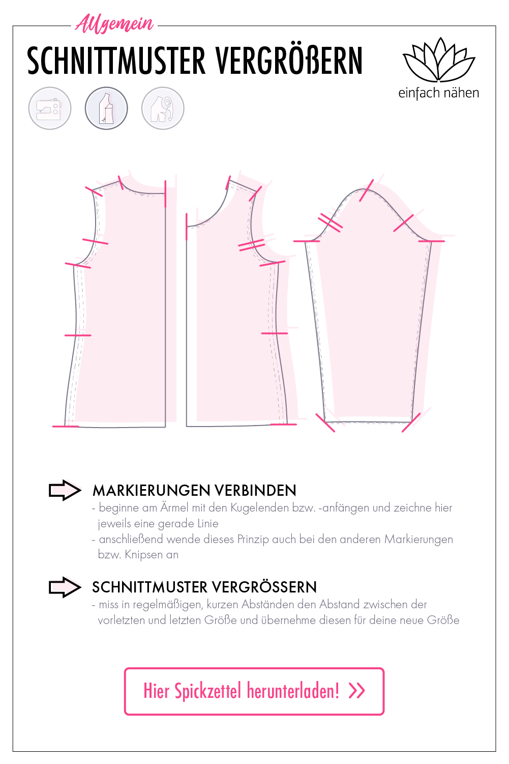 Schnittmuster vergrößern & verkleinern